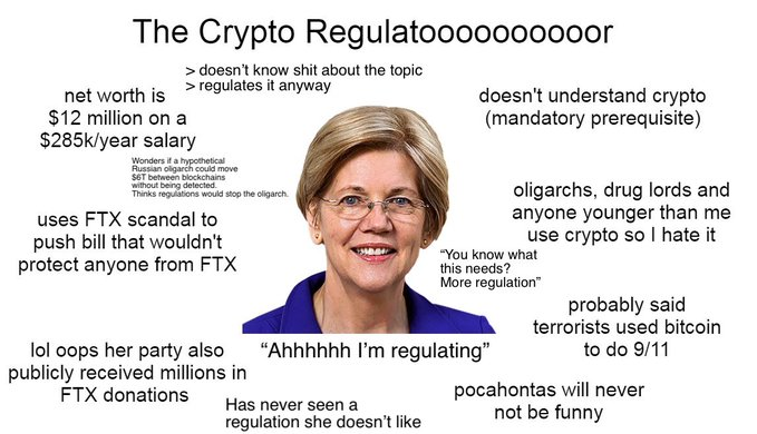 regulatoooor